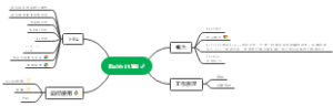 RabbitMQ