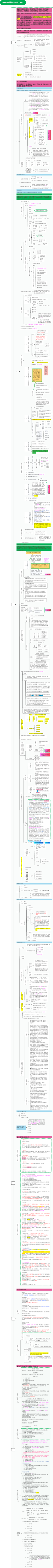 税务师 涉税服务实物 第2章 税收征收管理