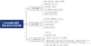 第五课  三国两晋南北朝的政权分别与民族交融