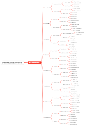 萝卜快跑代替出租车你如何看