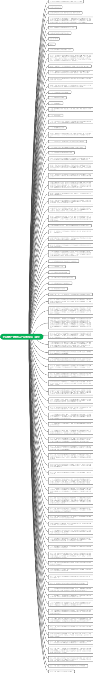 涉执房地产处置司法评估指导意见（试行）