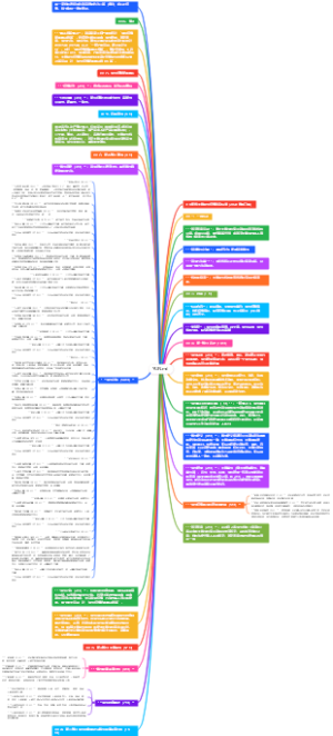 云南省土地估价报告评审标准（2022 年修订版
