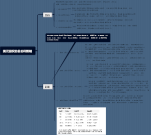 美元霸权的目的和影响