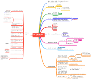 阅读，一颗幸福的种子