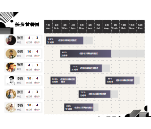 任务甘特图-角色（黑金风格）