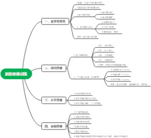 系统思维训练