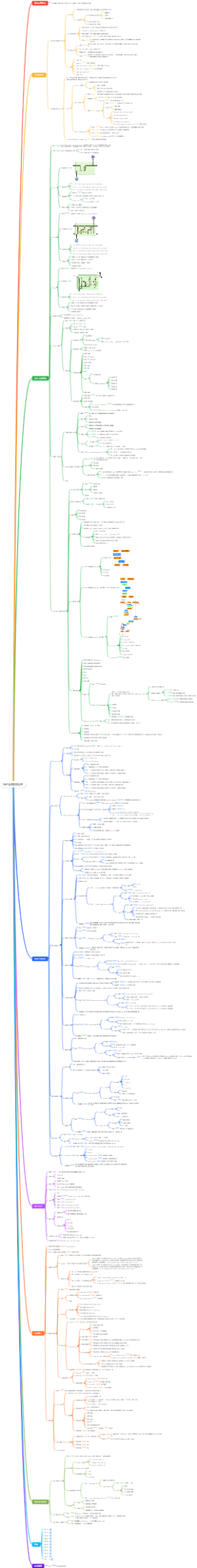 NLP自然语言处理