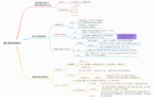 我们受特殊保护