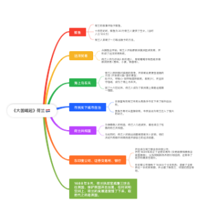 《大国崛起》荷兰