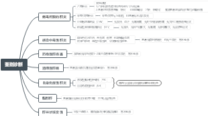 肝炎