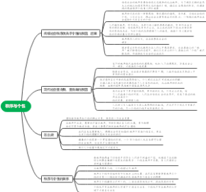《秩序和个性》写作
