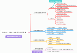 心力第二章