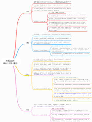 真正优秀的人都具备什么素质