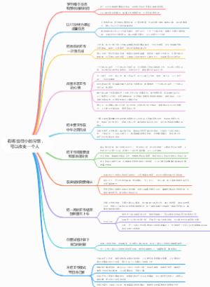微小的习惯可以改变一个人
