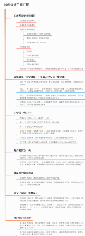 如何做好工作汇报