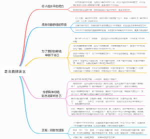 走出自律误区