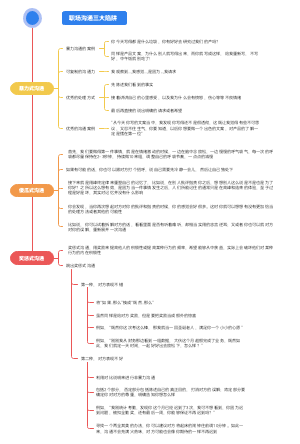 职场沟通三大陷阱