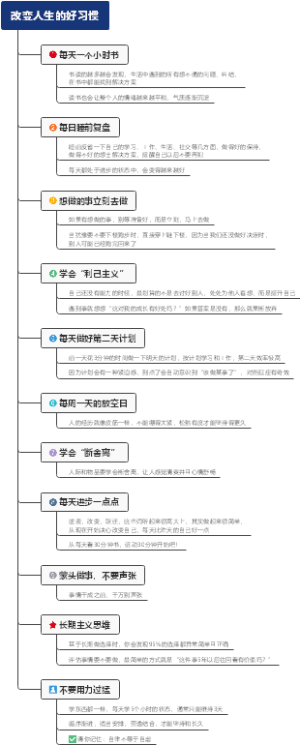 改变人生的好习惯