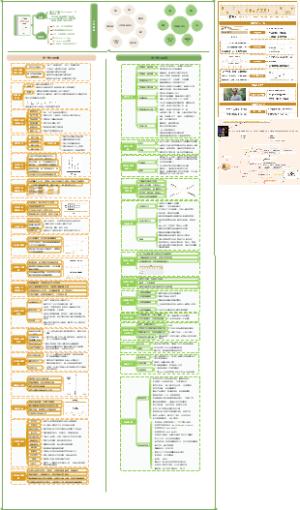 《纳瓦尔宝典》读书笔记