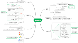 《海底两万里》