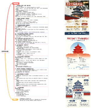 北京天坛公园