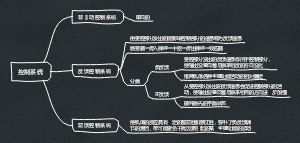 控制系统