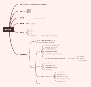 第一章 教心概述