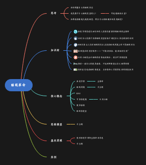 睡眠革命思维导图