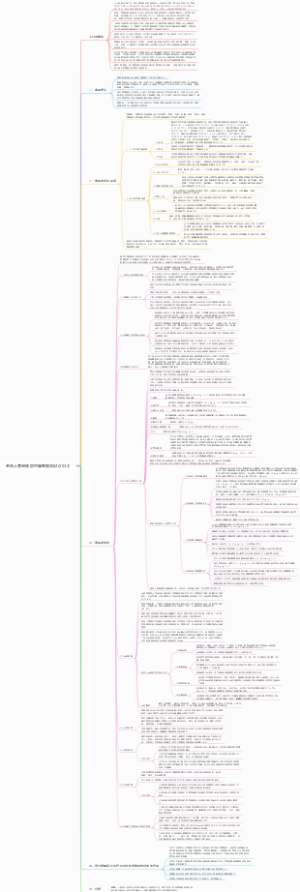 老年人衰弱预防中国专家共识(2022)
