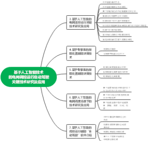 人工智能