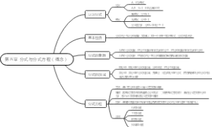 第五章 分式与分式方程（概念）