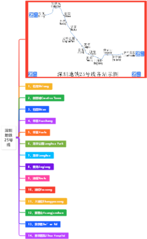 深圳地铁25号线