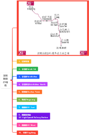 深圳地铁29号线