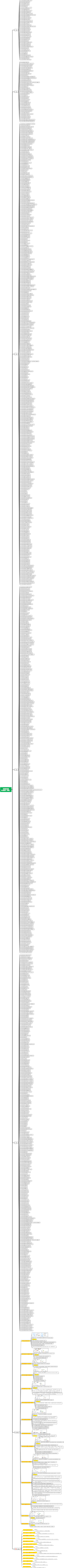 深圳市星级社会组织（详细）