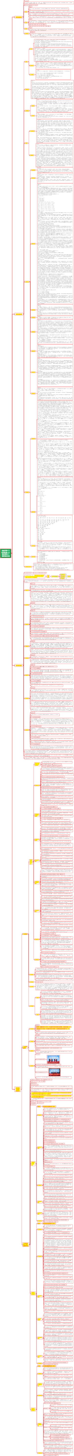 社会系统HDI经济系统GDP生态系统GEP及碳排放交易