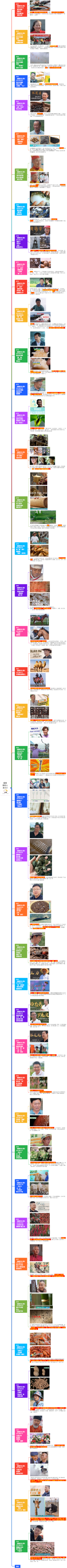 超级新农人简介2