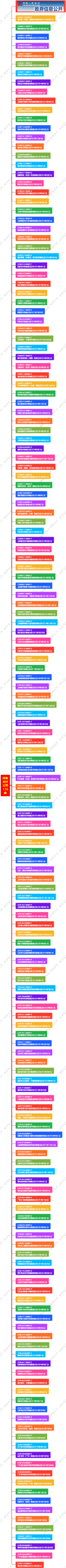 支付公司170家