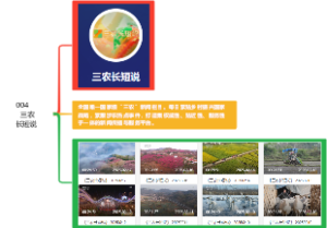 三农长短说