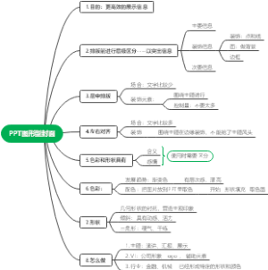 PPT图形型封面