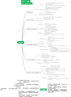 大学物理   质点运动学  动力学