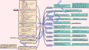 《爱情到来的秘密》读书笔记