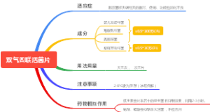 双气四联活菌片