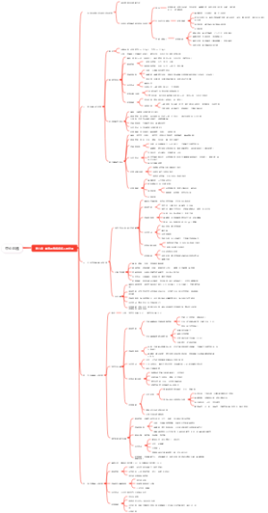 血液系统疾病病人的护理