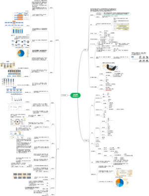 工业母机2023.4.2