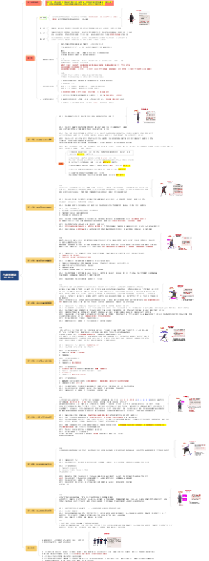 八部金刚功   快乐二笨26.3.23