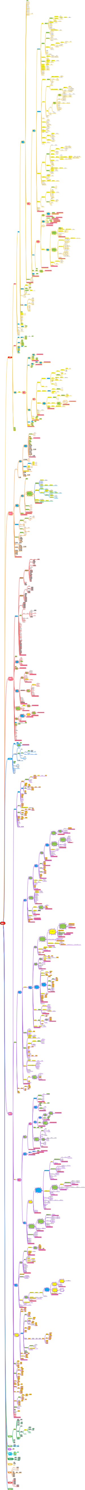 胥菱主要核心(冲阶专用)-1