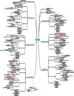 《60分钟高效阅读》