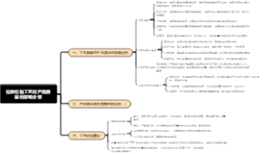 拉条切粒工艺对产品质量的影响分析