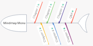 python基础课笔记 