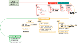新教材：丰富的图形世界（董向东制作）